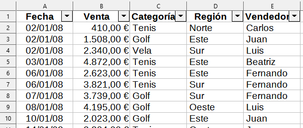 Datos de venta con filtro automático (solo las primeras filas)
