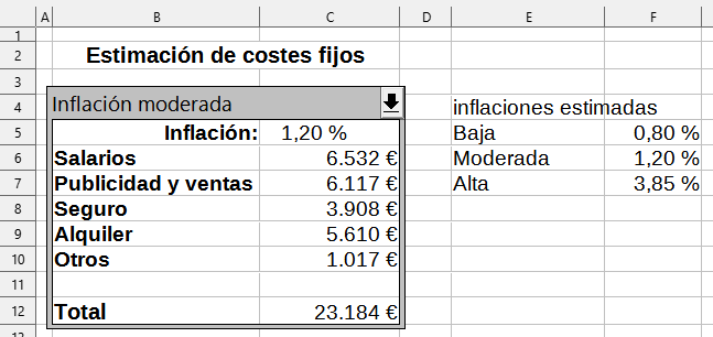 Escenario de intervalo de celdas con bordes aplicados