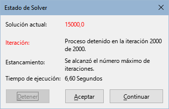 Diálogo Estado de Solver