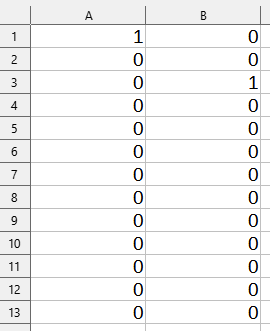 Datos para el Alisamiento exponencial