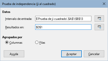 Diálogo Prueba de independencia (ji al cuadrado)