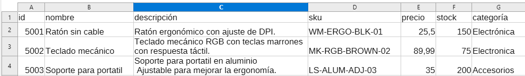 Resultado de importar un archivo JSON