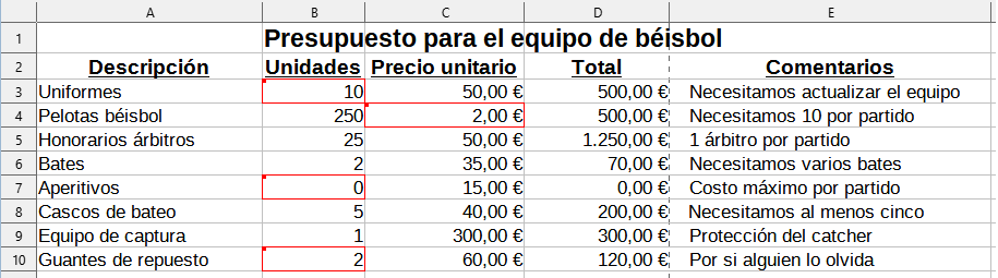Documento editado (celdas modificadas resaltadas con un borde rojo)