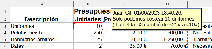 Comentario agregado a la celda B3