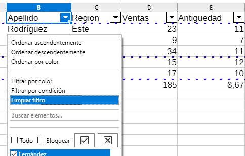 Limpiar los datos filtrados.