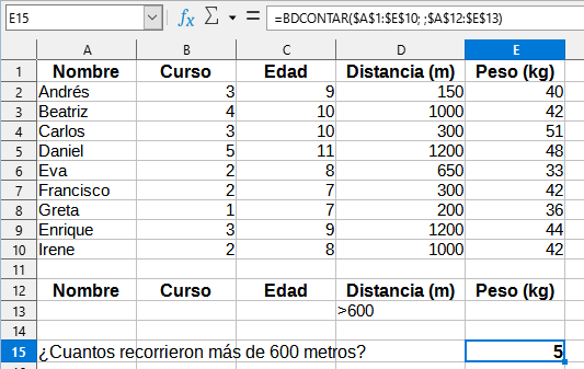 Ejemplo de uso de una función de base de datos.