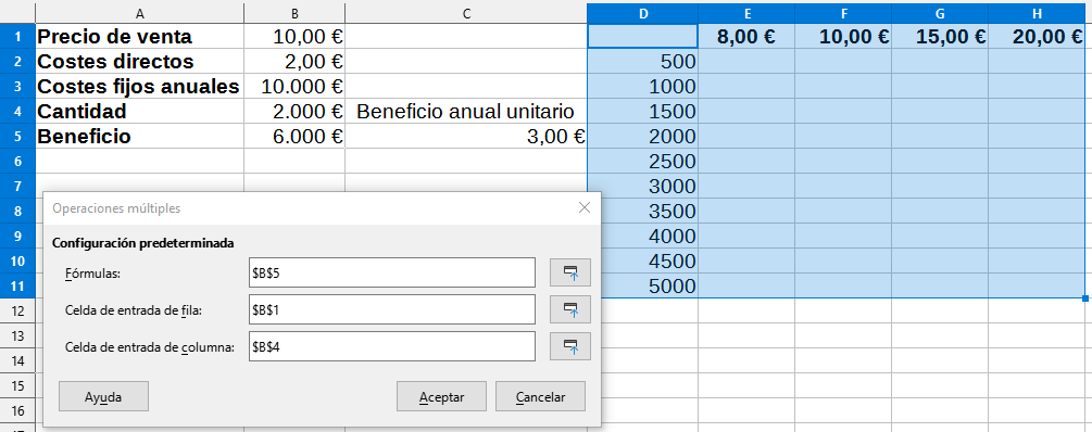 Datos de ingreso para Operaciones múltiples con dos variables