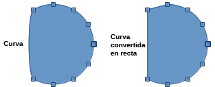 Eliminar puntos