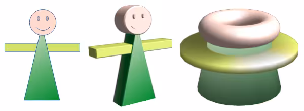 Objetos 3D combinados a partir de varios objetos 2D