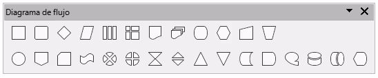 Barra de herramientas Diagrama de flujo