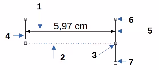 Partes de una línea de cota