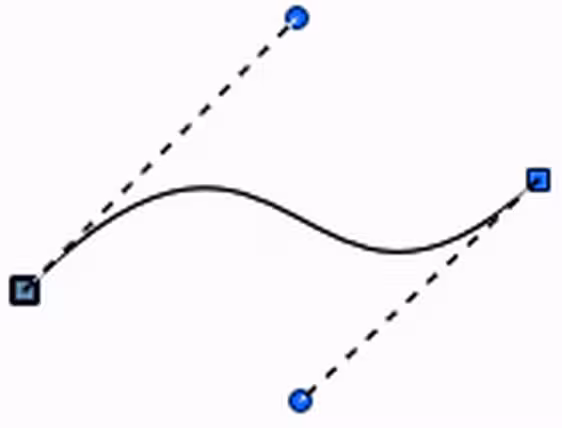 Puntos de control en una curva