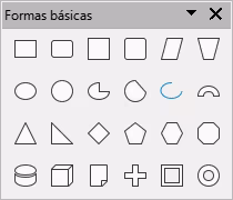 Formas básicas