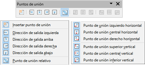 Puntos de unión