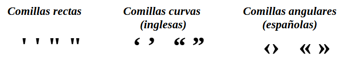 Tipos de comillas