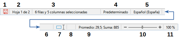 Barra de estado de Calc