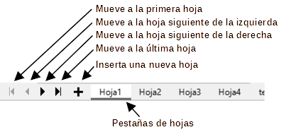 Navegar por las pestañas de la hoja