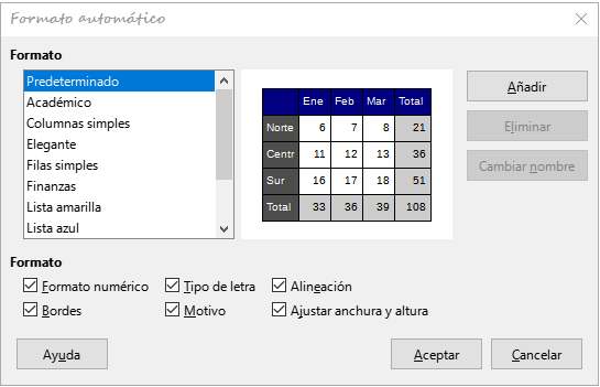 Diálogo Formato automático