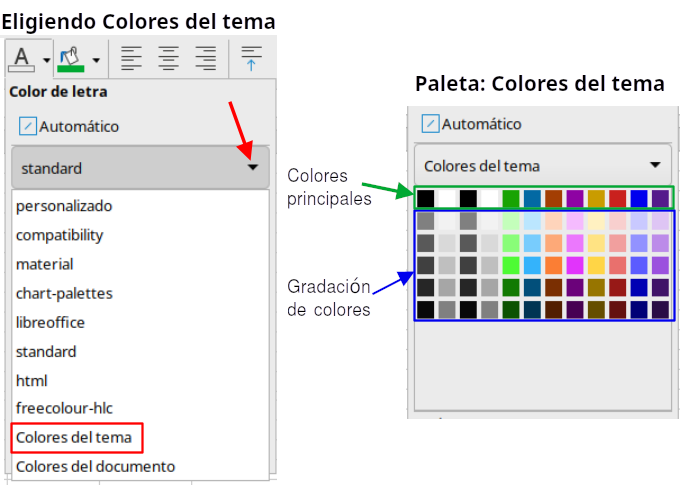 Selección de paleta de colores del tema