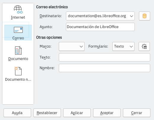 Diálogo Hiperenlace, Correo