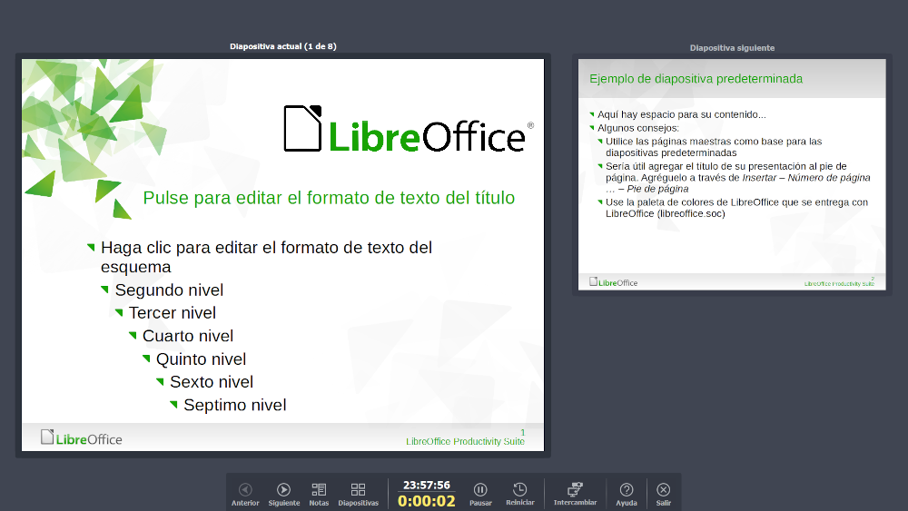 Consola del presentador: vista predeterminada