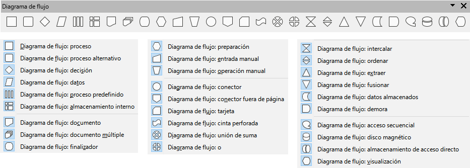 Paleta de herramientas Diagrama de flujo