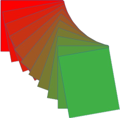 Duplicación