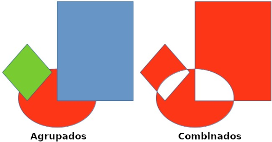 Objetos agrupados y combinados