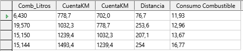 Consulta para el consumo de combustible