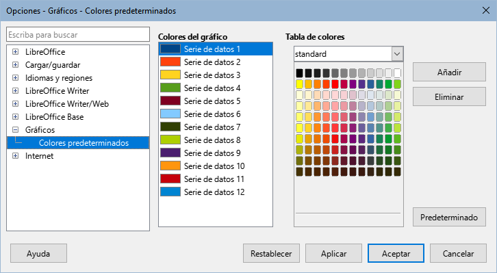 Dialogo Opciones, página Gráficos – Colores predeterminados