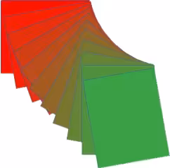 Duplicación