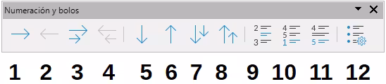 Barra de herramientas Numeración y bolos