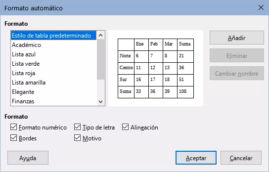 Diálogo Formato automático