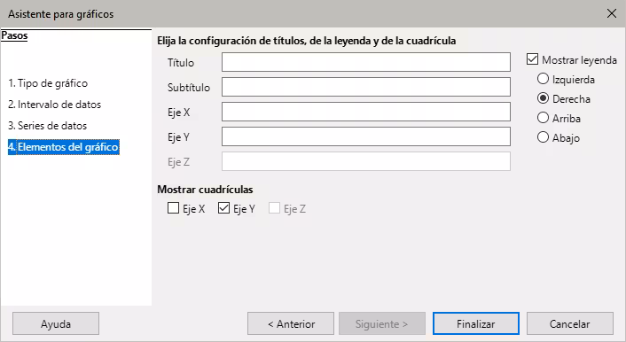 Asistente para gráficos,Elementos del gráfico