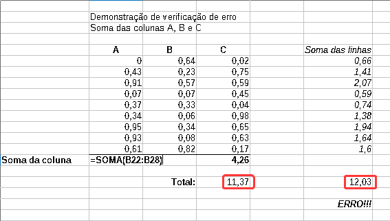 Tradução de Fórmulas do EXCEL (Inglês/Português) - Planilhas Prontas