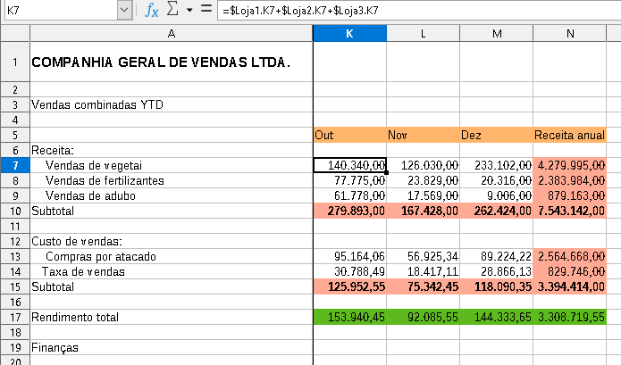 Cálculos de divisão de receitas da Libra e da LFF se aproximam; veja as  tabelas, negócios do esporte