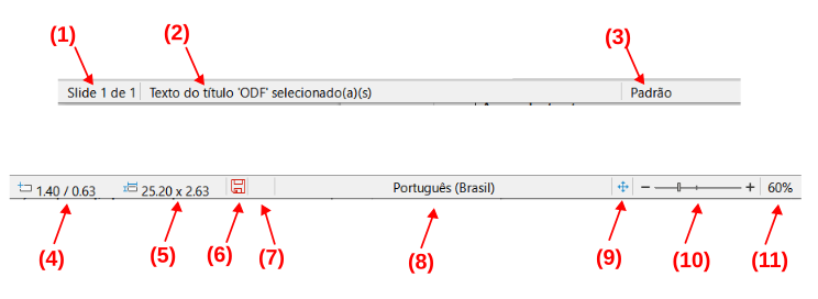 A barra de status do Impress