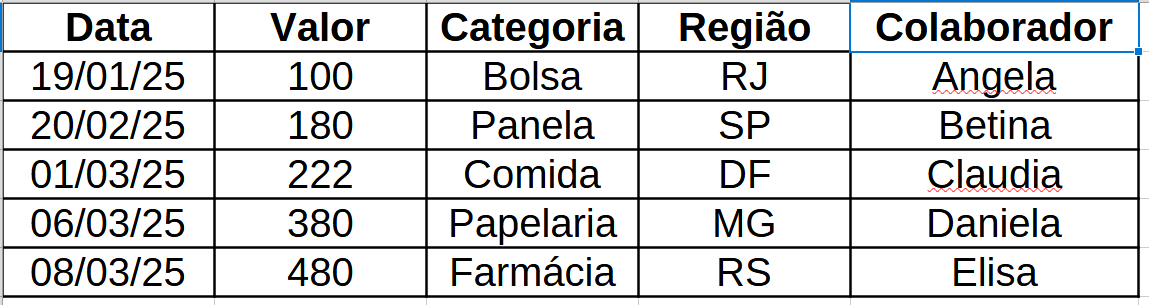 Exportação de valores brutos e calculados