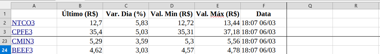 Linhas e colunas congeladas