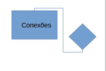 exemplo de um conector entre objetos