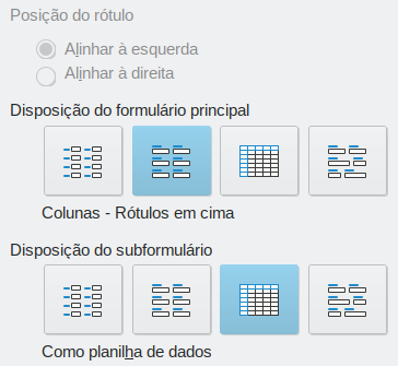 organizar controles