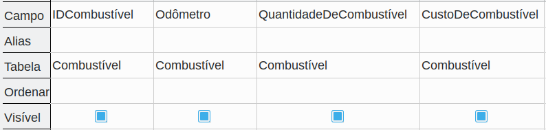 tabela de consulta