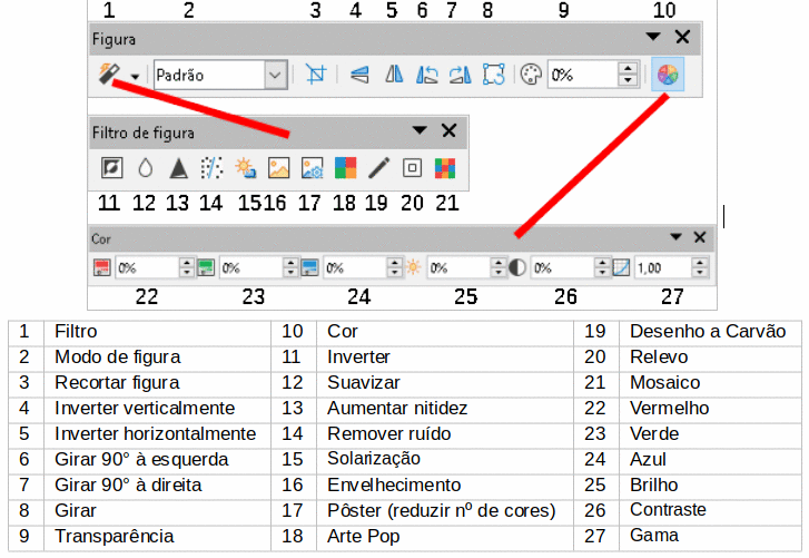 Capítulo 11 – Imagens e gráficos