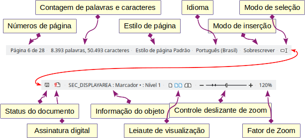 extremidades esquerda e direita da barra de status