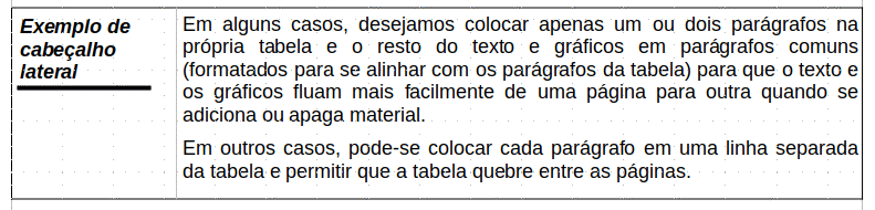 exemplo de um cabeçalho lateral