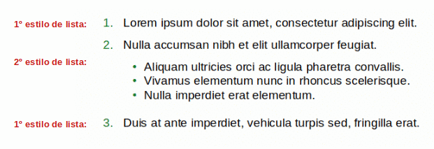 listas aninhadas criadas usando dois estilos de lista separados