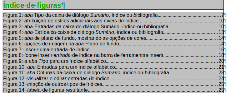 resultado da lista de figuras