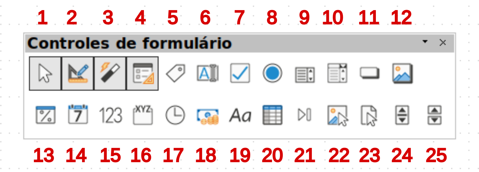 barra de ferramentas Controles de formulário