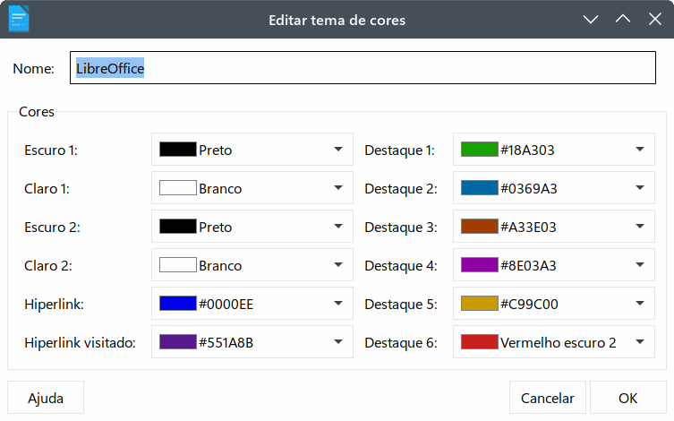 Criando um novo tema