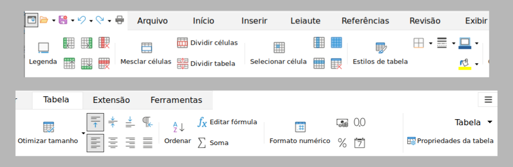 Interface de abas – aba Tabela